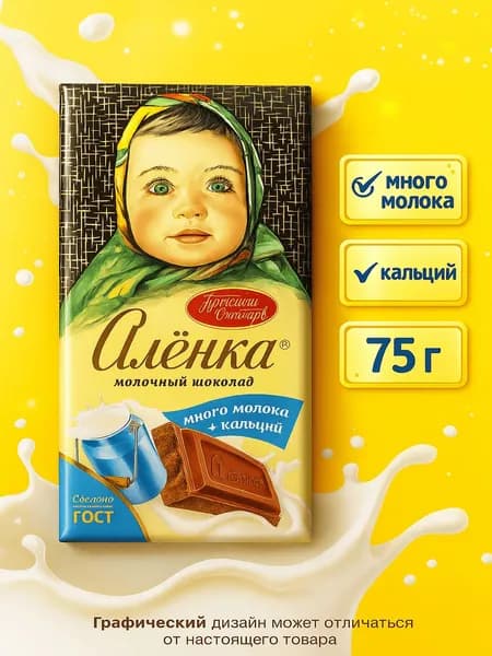 Шоколад Аленка молочный много молока, 75г