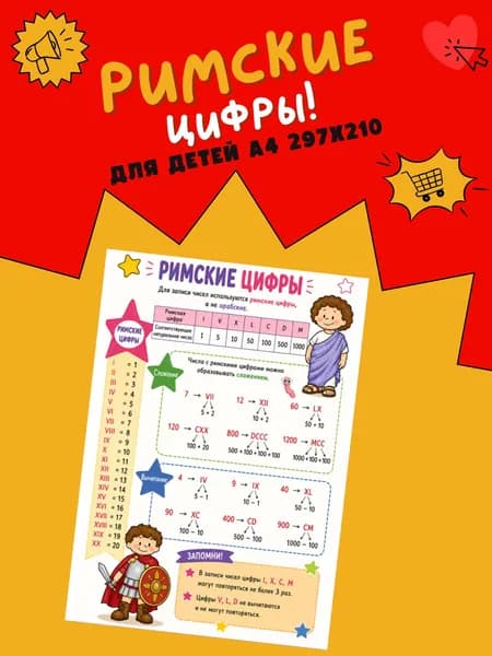 Обучающий плакат Римские цифры на стену в школу и домой детям / Плакат формата А4 (21*30 см)