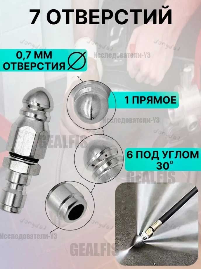 Пластиковая регулируемая 6 в 1 1/4 дюйма, аккумуляторная стиральная машина высокого давления, детали водяного пистолета, насадка