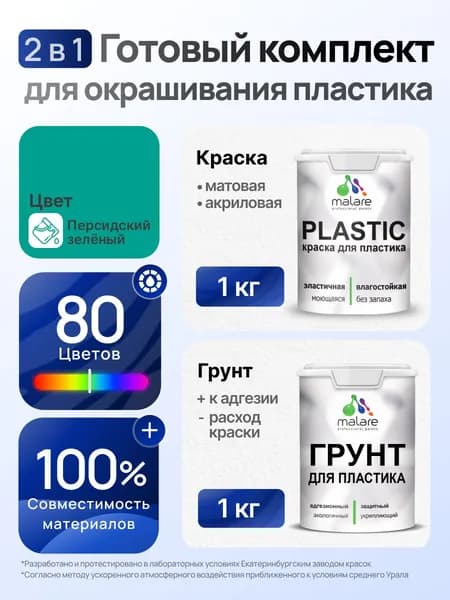 Комплект Malare для окрашивания пластика (1кг грунт + 1 кг краска), акриловый, без запаха, быстросохнущий, матовый, цвет персидский зеленый