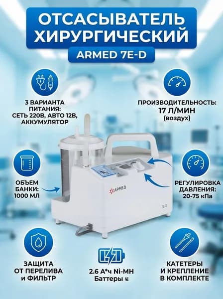 Отсасыватель хирургический Armed 7E-D, электрический медицинский аспиратор, портативный, 17 л/мин, 1000 мл, от аккумулятора/авто, с катетерами и креплением
