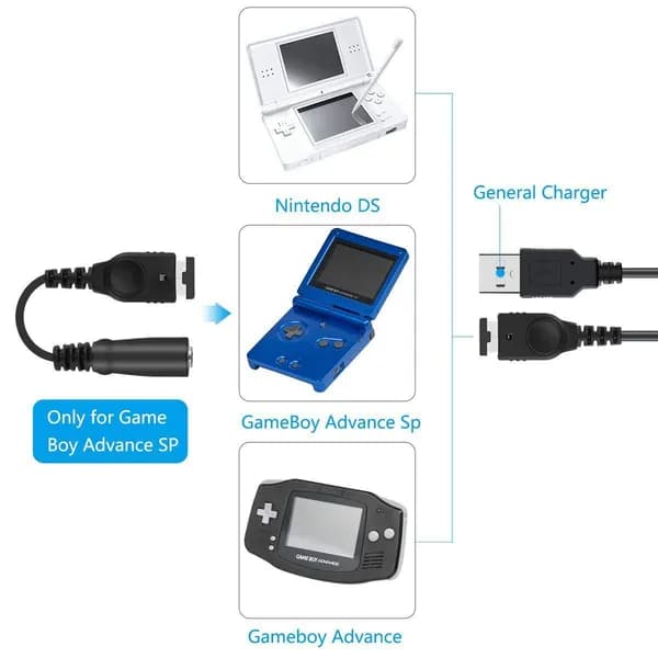 Кабель-адаптер с разъемом 3,5 мм для Nintendo Gameboy Advance GBA SP Игрушки и игры (черный)