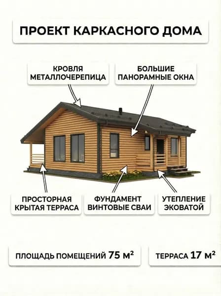 Проект одноэтажного каркасного дома 7,5х11,5 м.