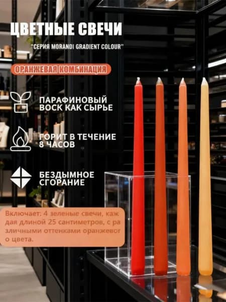 Свечи поминальные цифра 0, цифра 2, 25 см х 2.5 см, 4 шт