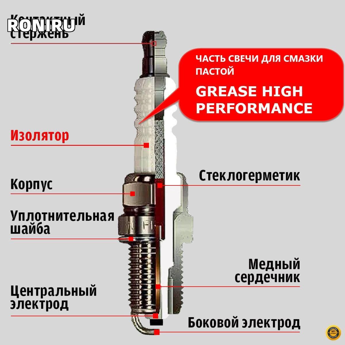 Смазка автомобильная Диэлектрическая, 10 мл