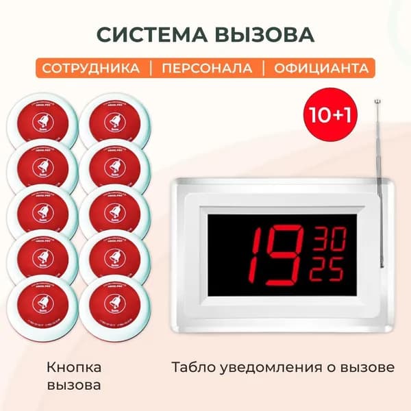 Кнопка вызова официанта, система вызова персонала, табло оповещение персонала
