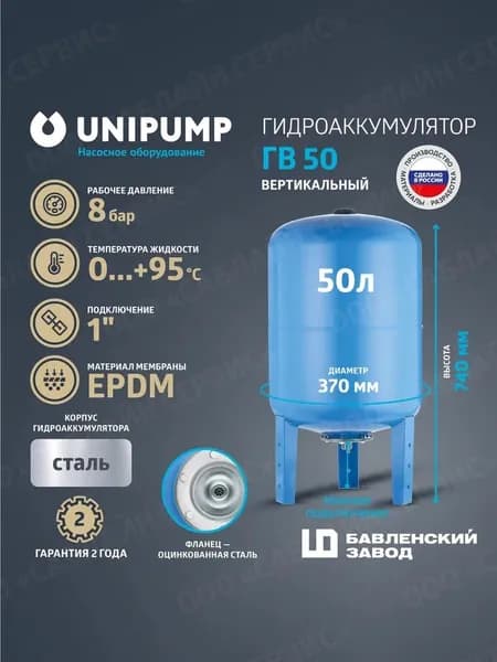 Гидроаккумулятор вертикальный ГВ 50 (фланец оцинкованная сталь)
