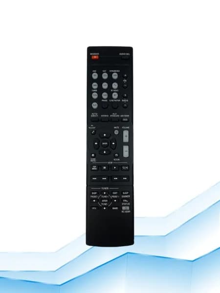 Пульт дистанционного управления для усилителей RC929R и VSX-531