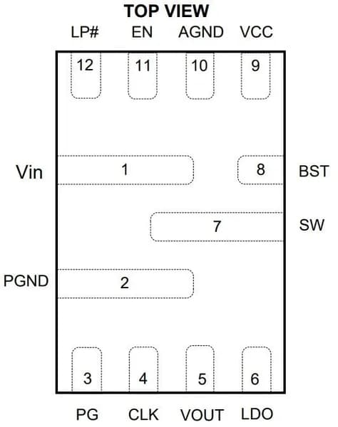 Микросхема NB680AGD-Z APB*