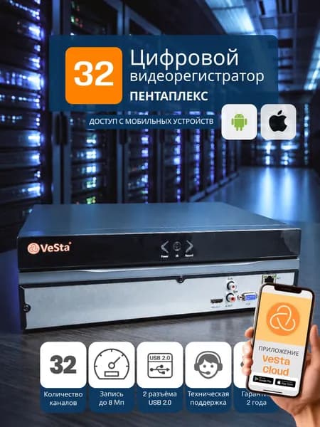 IP видеорегистратор 32-канальный ПЕНТАПЛЕКС / 2 HDD, H.265X, 8Мп, аналитика