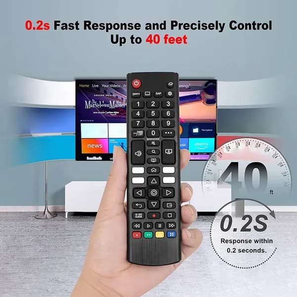 Пульт дистанционного управления LG AKB76040302