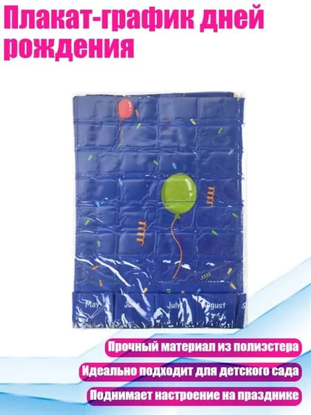 Плакат-график дней рождения
