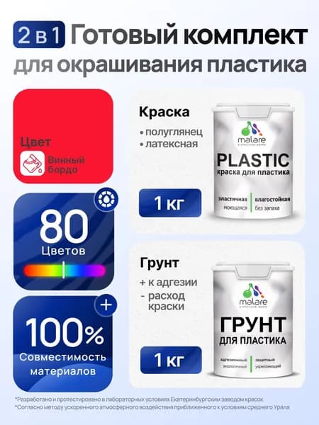 Комплект Malare для окрашивания пластика (1кг грунт + 1 кг краска), акриловый, без запаха, быстросохнущий, полуглянцевый, цвет винный бордо