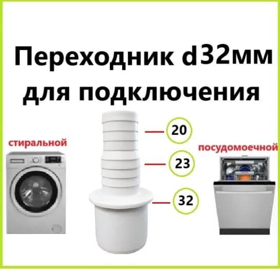 Переходник прямой d32х20мм