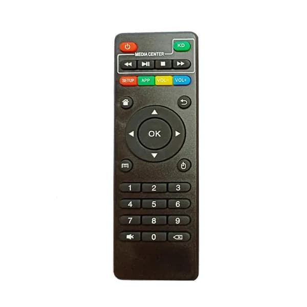 Пульт дистанционного управления для X96, X96mini, X96W