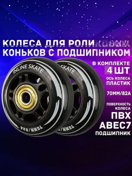 Колеса для роликовых коньков