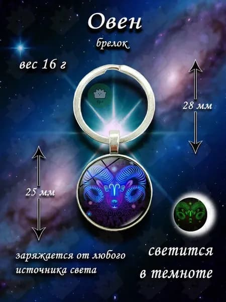 Брелок для ключей Овен знаки зодиака синий круглый