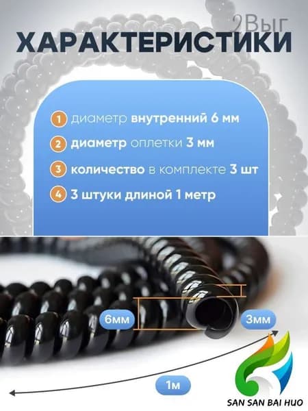 Оплетка кабельная для проводов электросамоката. Обмотка на кабель спиральная, 3м