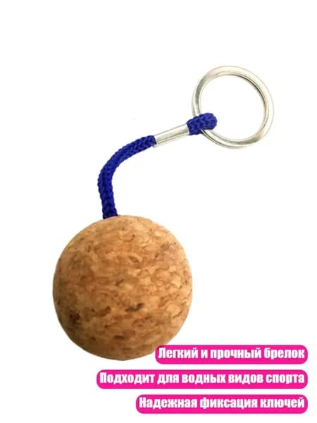 Аксессуары, запчасти для парусного спорта