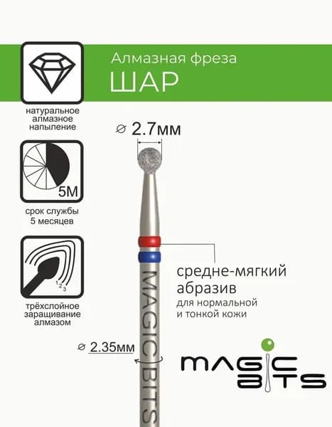 Magic Bits Фреза Алмазный шар 2.7 мм с натуральным напылением СРЕДНЕ-МЯГКОГО абразива