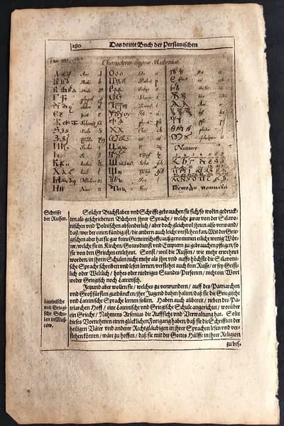 Антикварная гравюра русский алфавит 1663 год.