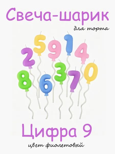 Свеча цифра 9 фиолетовая на торт в виде воздушного шара, 9 см, 1 шт, для дня рождения и фотосессии