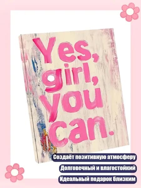 Настенная карта