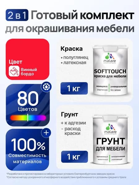 Комплект Malare SoftTouch для окрашивания мебели (1кг грунт + 1 кг краска), акриловый, без запаха, быстросохнущий, полуглянцевый, цвет винный бордо