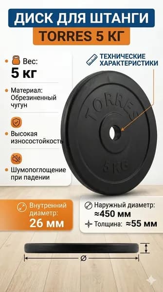 TORRES Диски для штанги, 5 кг, диаметр диска: 21 см