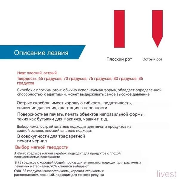 Профессиональный ракель для трафаретной печати с алюминиевой ручкой: точное нанесение краски, индивидуальные размеры