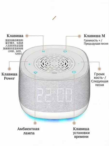 Умная колонка с Алисой, Bluetooth, LED-часы, RGB-подсветка, компактная