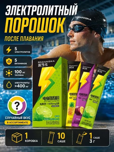 Электролиты для восстановления водного баланса и энергии после спорта и активности