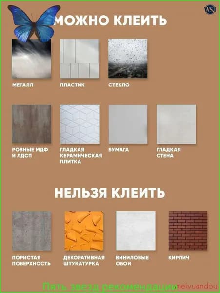 Прозрачная защитная пленка для кухни на статической основе от жира и масляных брызг
