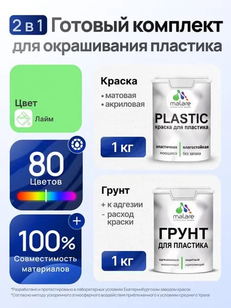 Комплект Malare для окрашивания пластика (1кг грунт + 1 кг краска), акриловый, без запаха, быстросохнущий, матовый, цвет лайм