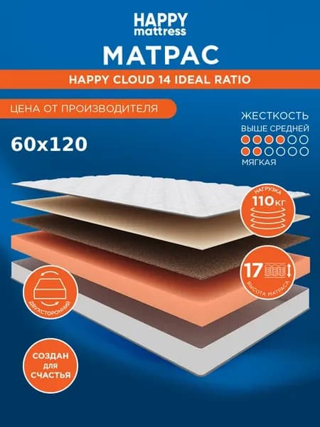 Матрас HAPPY CLOUD 14 IDEAL RATIO 60х120 см беспружинный