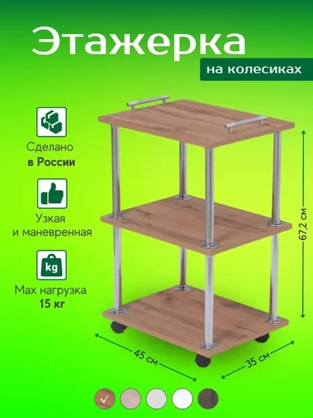 Этажерка на колесиках