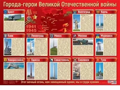 Плакат для оформления интерьера "города-герои Великой Отечественной Войны" формат А2 на подложке
