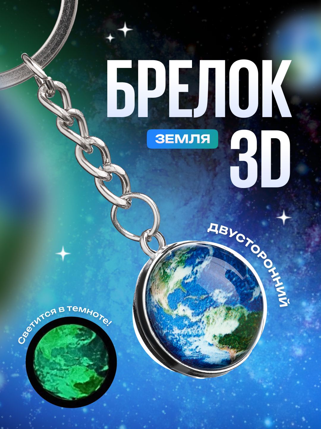 Брелок для ключей в виде планеты