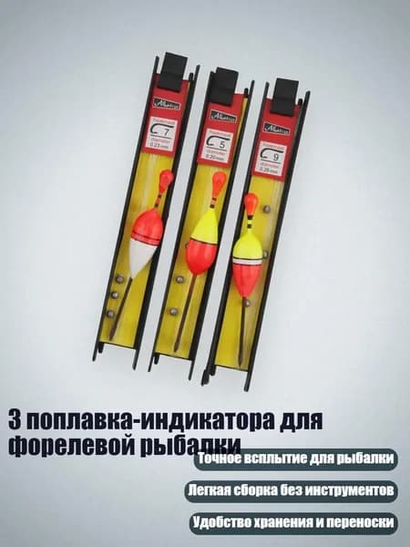 Аксессуары, запчасти для серфинга