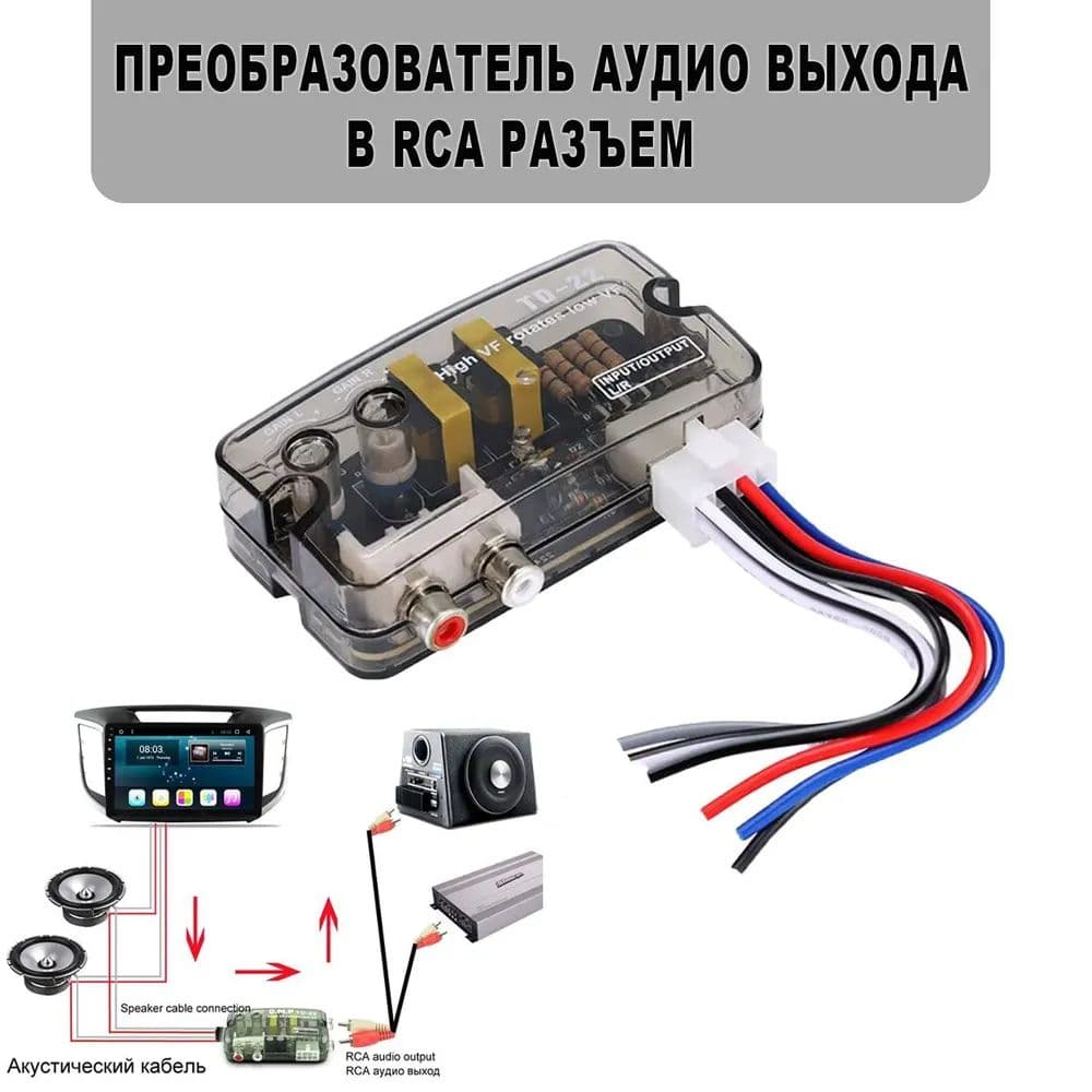 Колонки автомобильные
