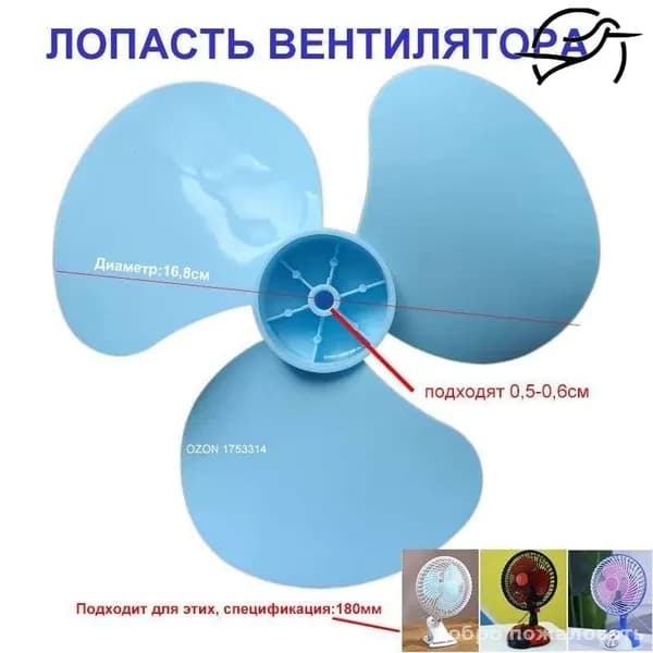 Эксклюзивная крыльчатка 168 мм для компактных вентиляторов, универсальная оснастка
