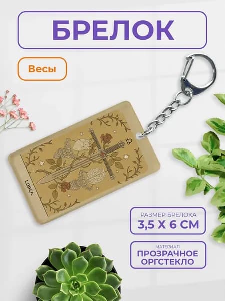 Брелок на ключи "Знаки зодиака"