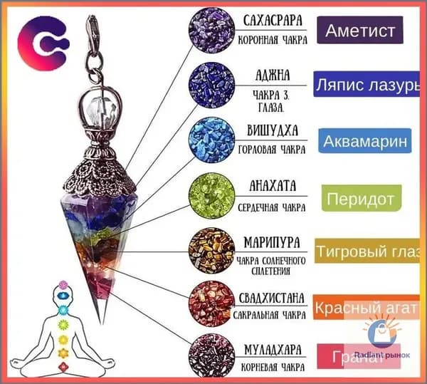 Маятник для гаданий