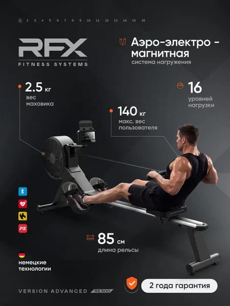 Гребной тренажёр для похудения для дома аэро-магнитный RE500 до 140 кг