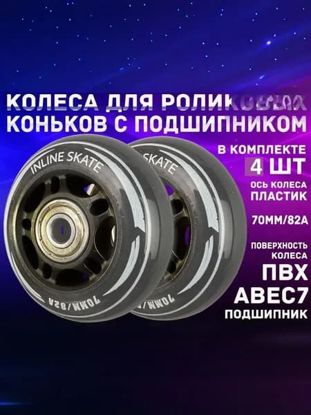 Колеса для роликовых коньков