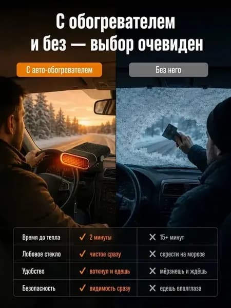Автомобильный обогреватель от прикуривателя