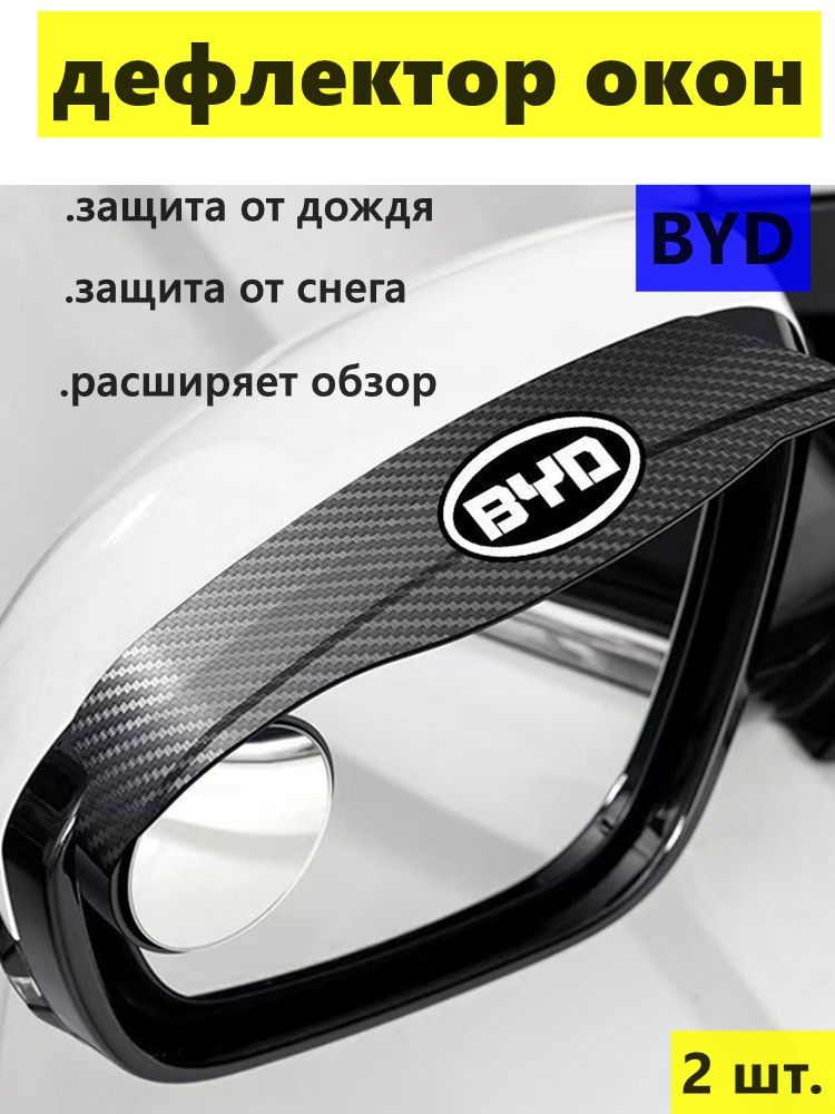 Защита внешних частей автомобиля на кузов, 1 шт.