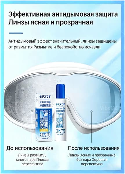 Линза для плавательных очков