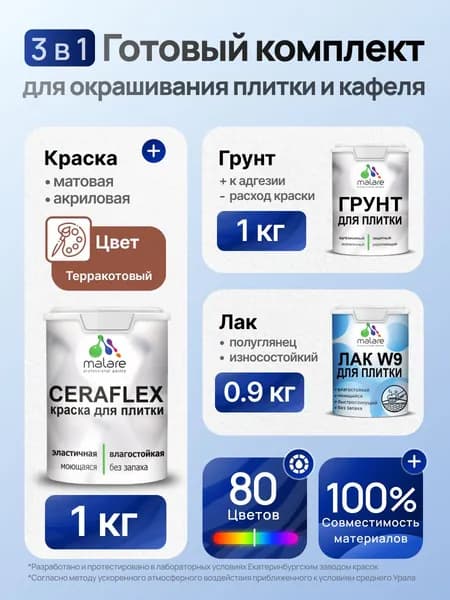 Комплект Malare LIPPO для окрашивания плитки и кафеля (1кг грунт + 1 кг краска + 0.9кг лак), акриловый, без запаха, быстросохнущий, полуглянцевый, цвет терракотовый