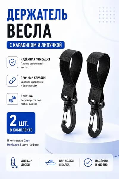 Аксессуары, запчасти для SUP-доски